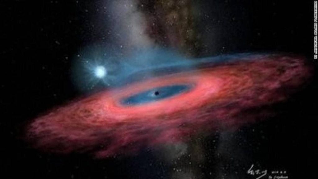 Stellar Black Hole